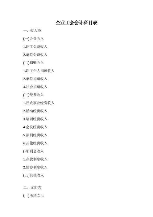 企业工会会计科目表