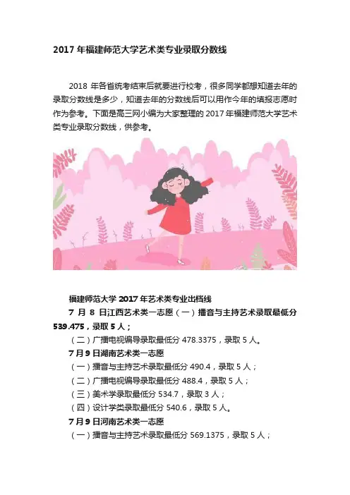 2017年福建师范大学艺术类专业录取分数线