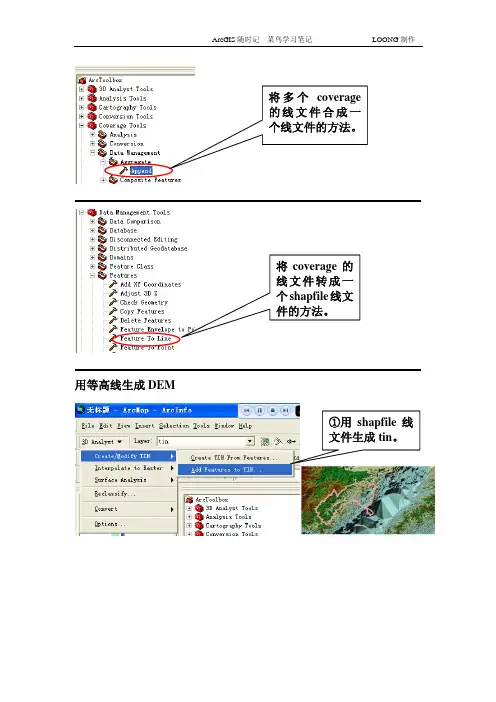 Arcgis水系流域提取步骤