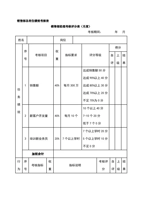 销售部KPI考核