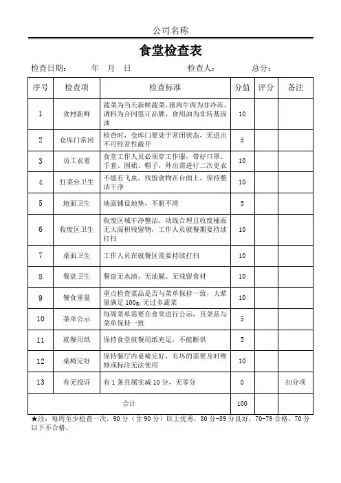通用食堂检查评分表(标准版)