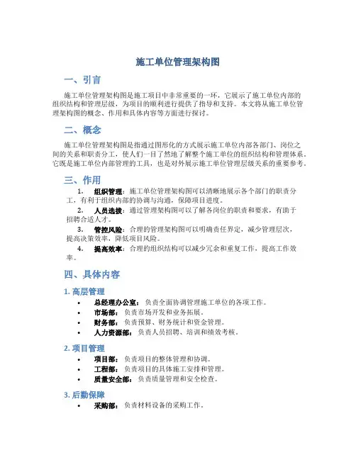 施工单位管理架构图