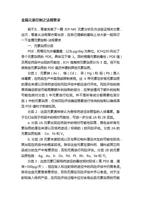 金属元素控制之法规要求