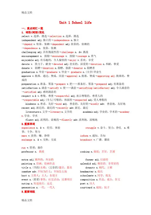 最新高中英语-模块一-Unit-1-School-life单元知识清单-牛津译林版1