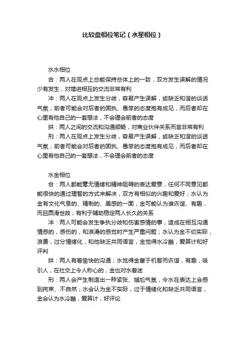 比较盘相位笔记（水星相位）