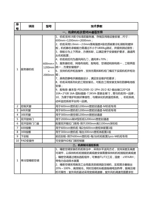 模块化机房设备清单
