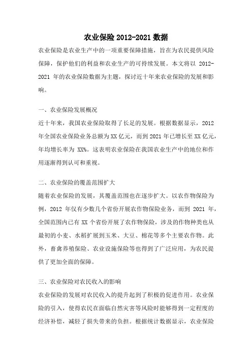 农业保险2012-2021数据