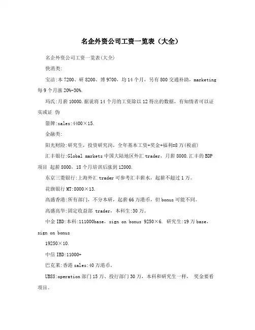 名企外资公司工资一览表(大全)