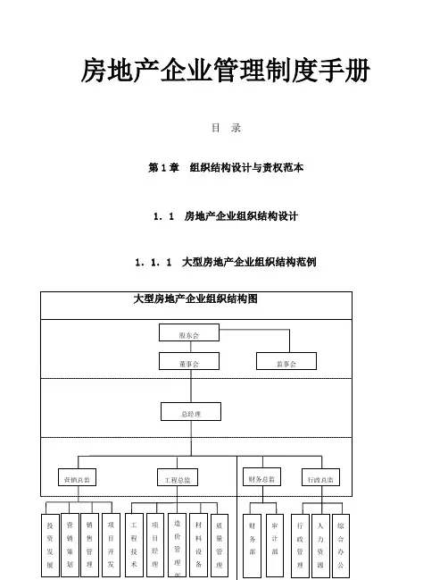 房地产企业管理制度手册