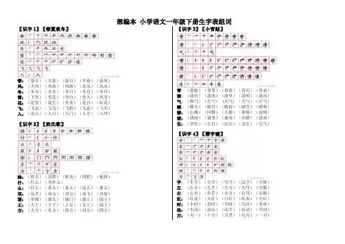 部编本新人教版一年级下册语文部编版语文一年级下生字组词带笔顺