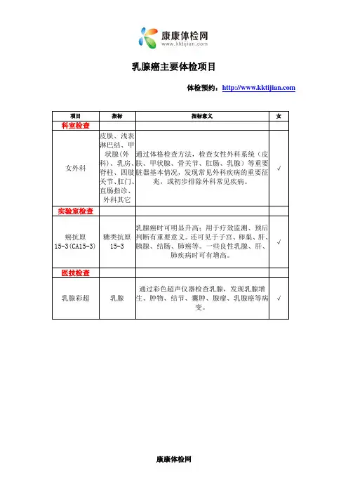 乳腺癌体检项目