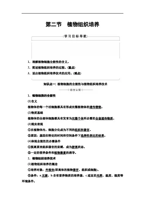 2019-2020沪科版生物选修3第1单元 第2章 第2节 植物组织培养