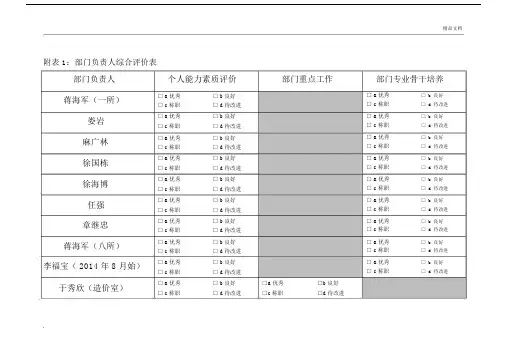 部门负责人评价表、满意度调查表.docx