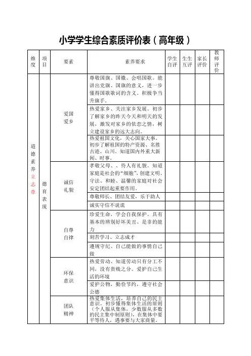 小学学生综合素质评价表(高年级)