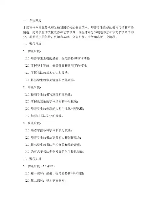 书法课程体系方案设计模板