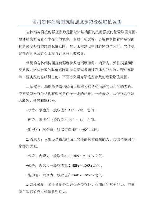 常用岩体结构面抗剪强度参数经验取值范围