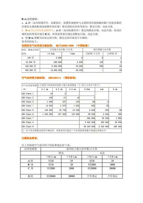洁净度等级的解释(B+A级洁净度)