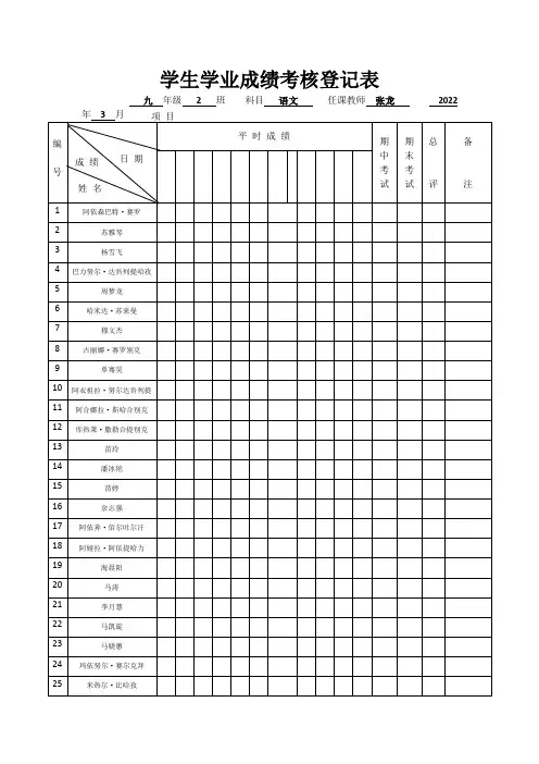 学生学业成绩考核登记表(可编辑打印)