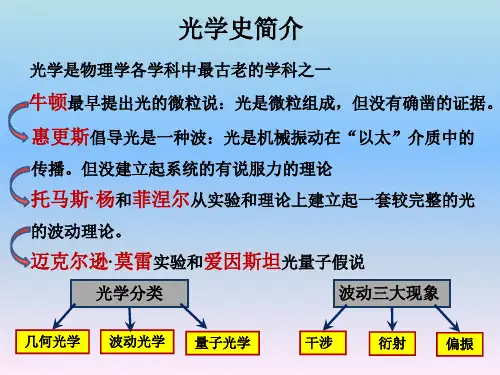 第12章光的干涉