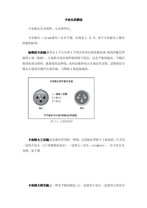 卡农头的接法