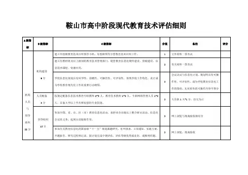 鞍山中小学现代教育技术评价细则指标体系高中