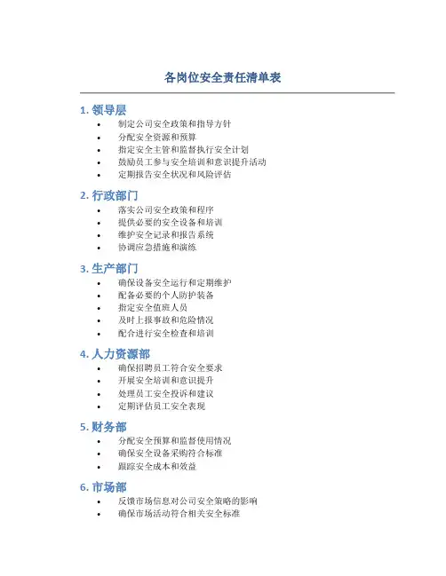 各岗位安全责任清单表