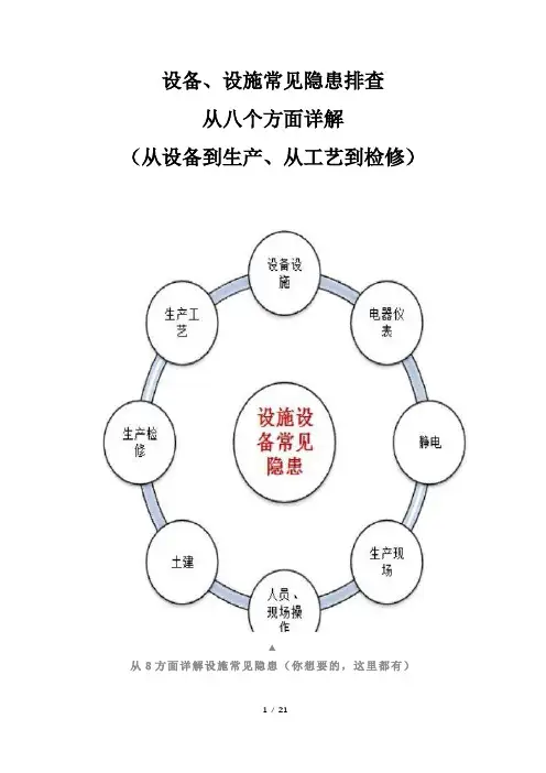 设备、设施常见隐患排查,从八个方面详解(从设备到生产、从工艺到检修)
