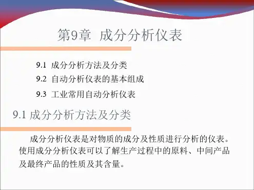成分分析仪表