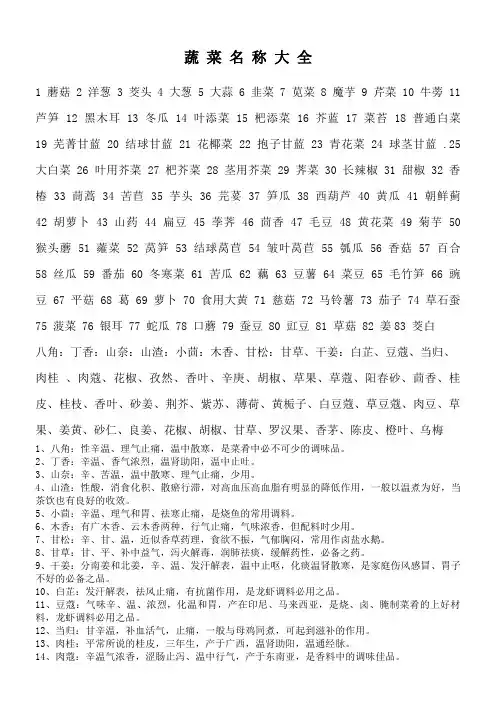 蔬 菜 名 称 大 全