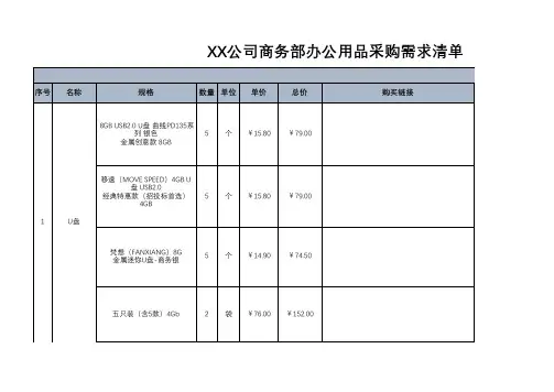 商务部办公用品-采购需求表