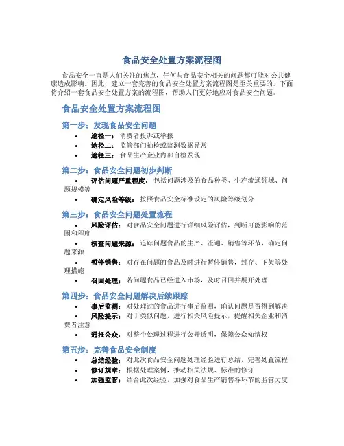 食品安全处置方案流程图