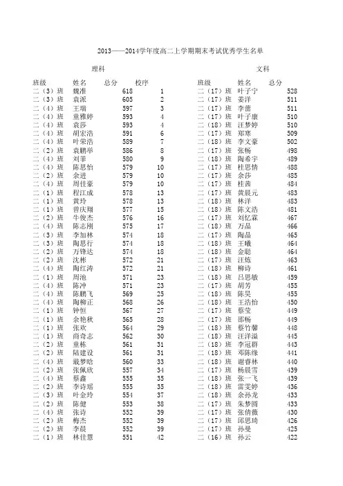 新洲三中2013——2014学年度高一高二上学期期末考试优秀学生名单