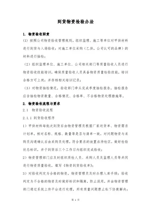 到货物资检验办法
