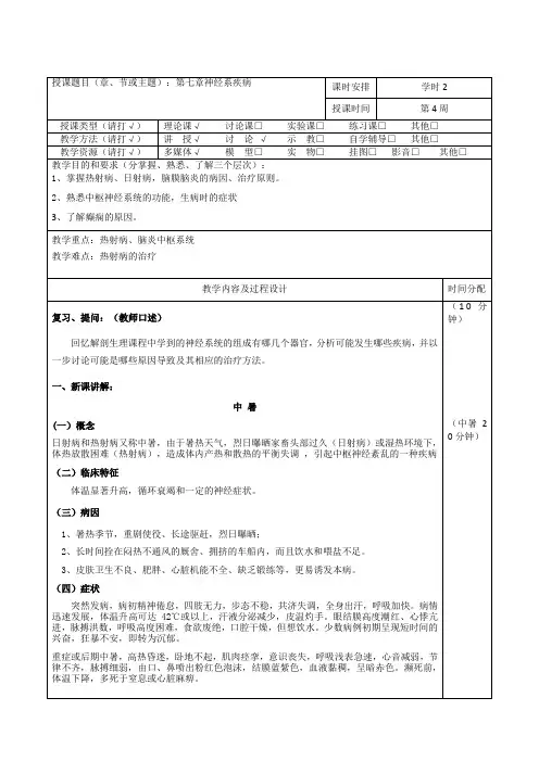 动物普通病学教案-内科-神经系统疾病-2学时