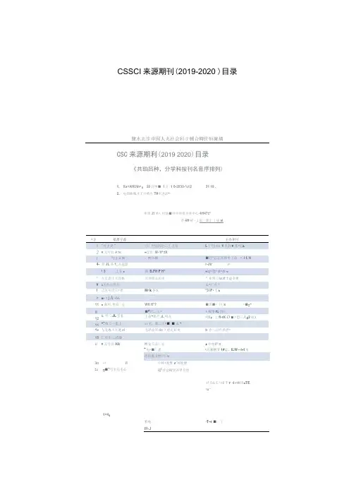CSSCI及其扩展版来源期刊目录(2019-2020)(完整版)