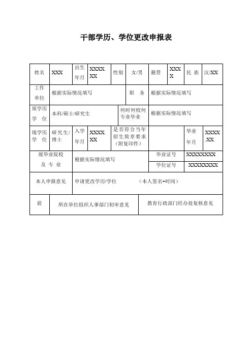省管干部更改学历、学位申请表(样表)