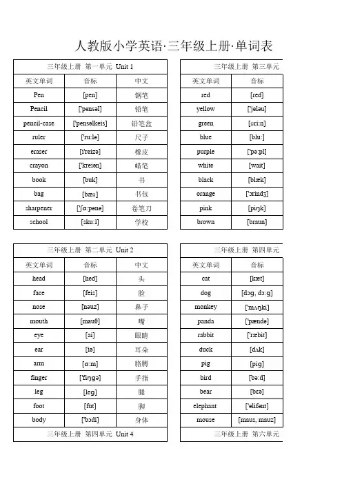 北京市人教版小学英语词汇大全(三年级起点)