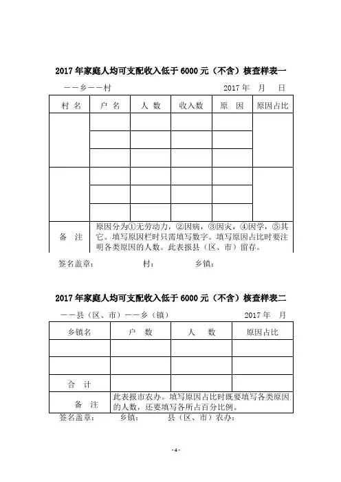 2017年家庭人均可支配收入低于6000元不含核查样表一