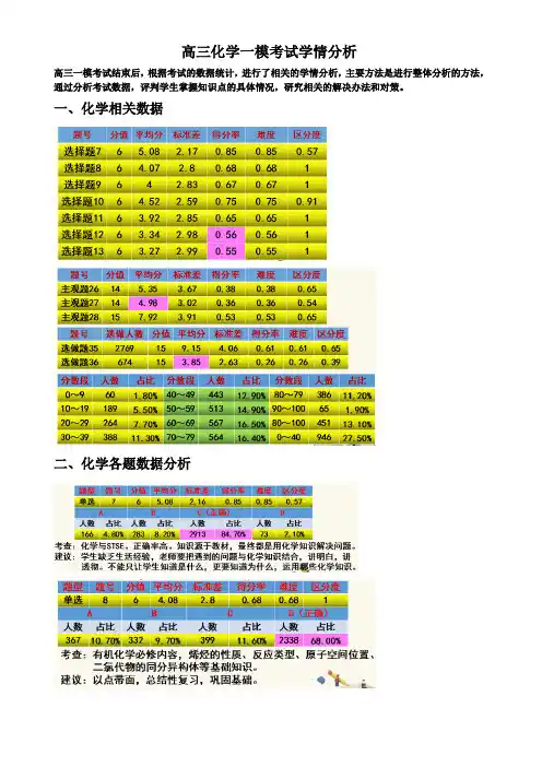 高三化学学情分析