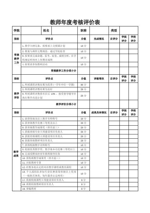 教师年度考核评价表模板
