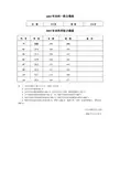 2003年本科一批分数线(精)
