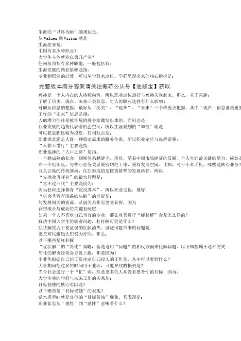 2018超星大学生就业指导章节期末答案