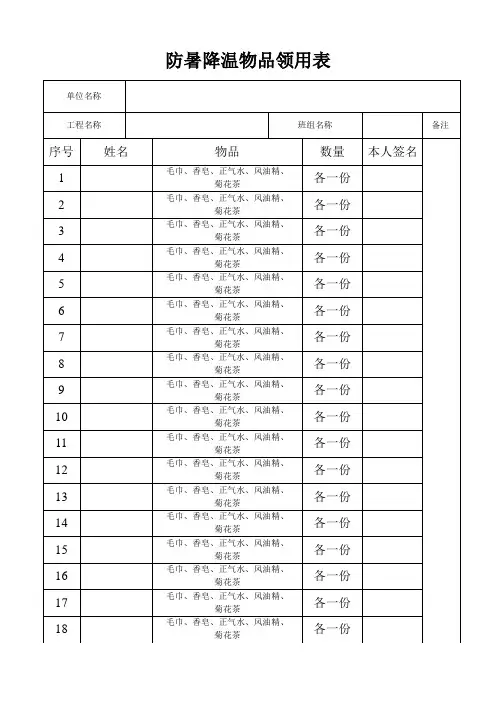 防暑降温物品领用表