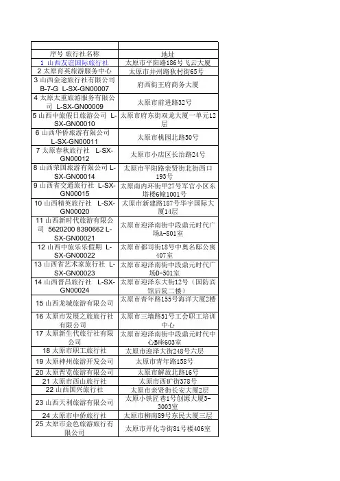 山西太原旅行社