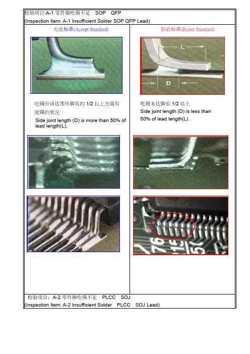 SMT检验标准(PCBA)