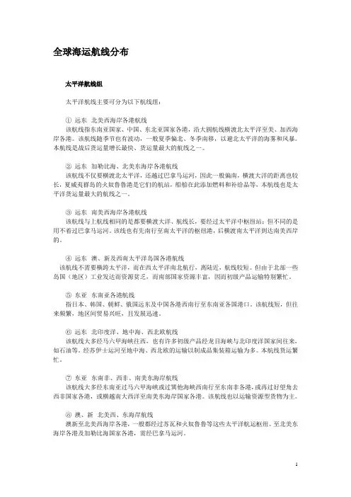 全球海运航线分布