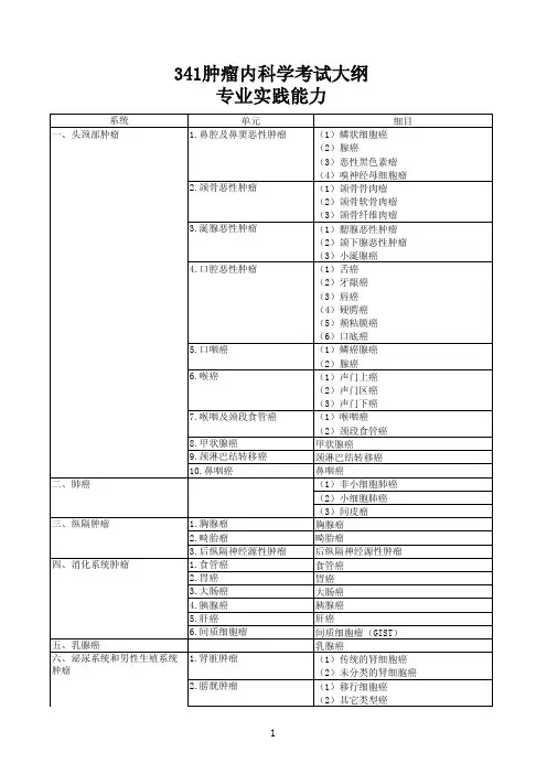 341肿瘤内科学-4