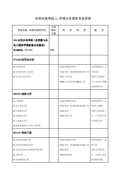 武汉大学水利研究生招生目录及参考书