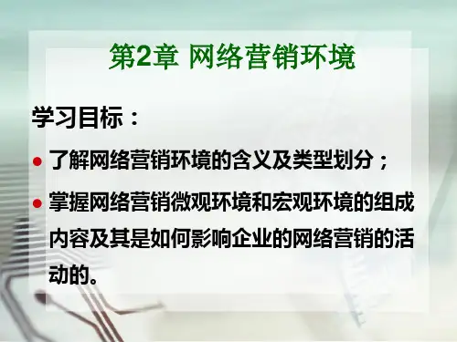 网络营销2营销环境
