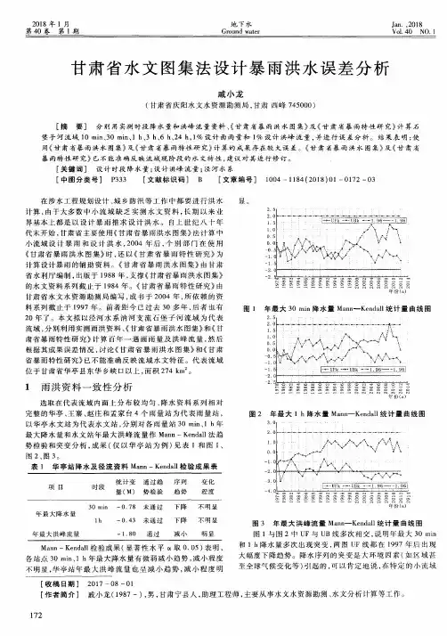 甘肃省水文图集法设计暴雨洪水误差分析